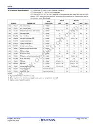 CP80C86-2Z Datasheet Page 19