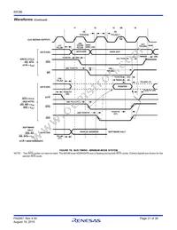 CP80C86-2Z Datasheet Page 21