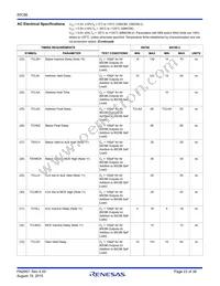 CP80C86-2Z Datasheet Page 23