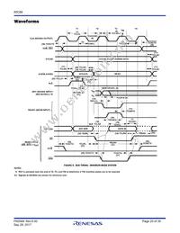 CP80C88Z Datasheet Page 20