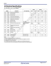 CP80C88Z Datasheet Page 23