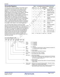 CP82C50A-5Z Datasheet Page 7