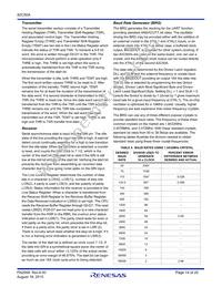 CP82C50A-5Z Datasheet Page 14