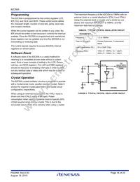 CP82C50A-5Z Datasheet Page 16