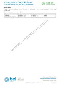 CPA250-4530S210 Datasheet Page 15