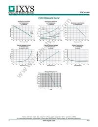 CPC1114NTR Datasheet Page 4