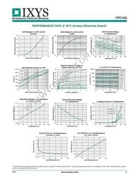 CPC1303GR Datasheet Page 3