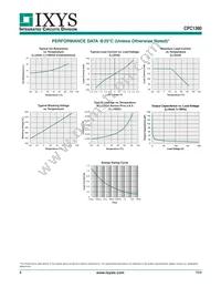 CPC1390GV Datasheet Page 4