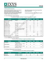 CPC1465M Datasheet Page 4