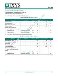 CPC1465M Datasheet Page 8