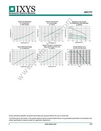 CPC1777J Datasheet Page 5