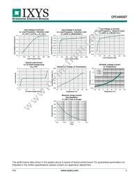 CPC44055ST Datasheet Page 6