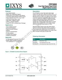 CPC5002GSTR Datasheet Cover