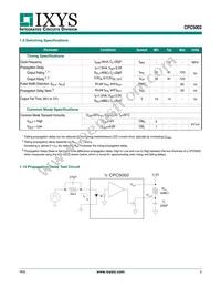 CPC5002GSTR Datasheet Page 5