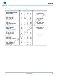 CPC5604ATR Datasheet Page 5