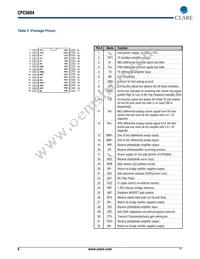 CPC5604ATR Datasheet Page 6