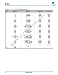 CPC5604ATR Datasheet Page 12