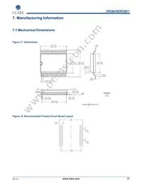 CPC5611ATR Datasheet Page 17