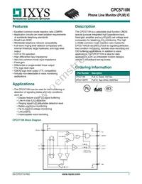 CPC5710N Datasheet Cover