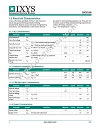 CPC5710N Datasheet Page 4