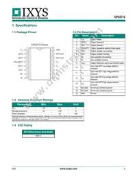 CPC5712U Datasheet Page 3