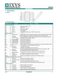 CPC5750U Datasheet Page 3