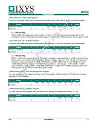 CPC5750U Datasheet Page 13