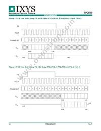 CPC5750U Datasheet Page 20