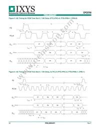 CPC5750U Datasheet Page 22