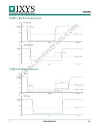 CPC5903GSTR Datasheet Page 6