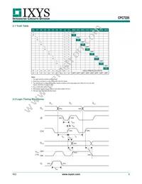 CPC7220W Datasheet Page 9