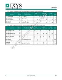 CPC7232W Datasheet Page 6