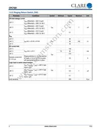 CPC7581MBTR Datasheet Page 6