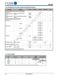 CPC7581MBTR Datasheet Page 9