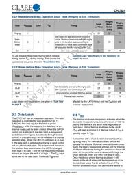 CPC7581MBTR Datasheet Page 11