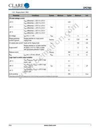 CPC7582MBTR Datasheet Page 7