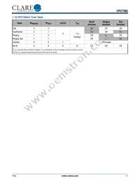 CPC7582MBTR Datasheet Page 11
