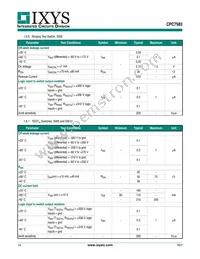CPC7583BA Datasheet Page 10