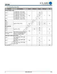 CPC7583BCTR Datasheet Page 6