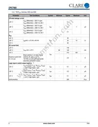 CPC7583BCTR Datasheet Page 8