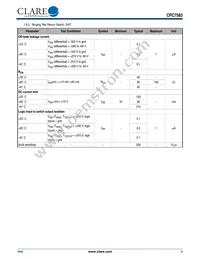 CPC7583BCTR Datasheet Page 9
