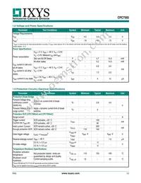 CPC7593ZC Datasheet Page 13