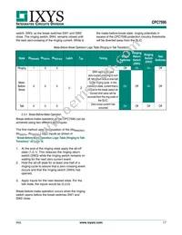 CPC7595ZCTR Datasheet Page 17