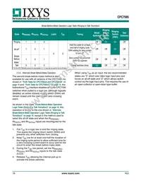 CPC7595ZCTR Datasheet Page 18