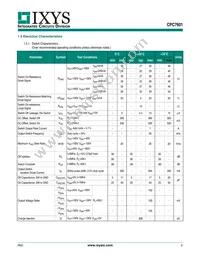 CPC7601K Datasheet Page 5