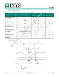 CPC7601K Datasheet Page 6