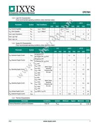 CPC7601K Datasheet Page 7