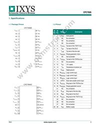 CPC7695BC Datasheet Page 3