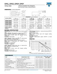 CPCP10R6800JB32 Datasheet Page 2
