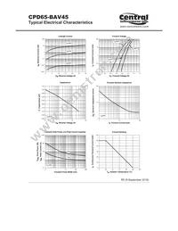 CPD65-BAV45-CT Datasheet Page 2